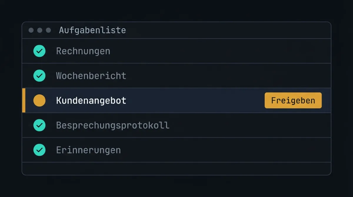 Aufgabenliste eines KI-Agenten: Rechnungen, Wochenbericht, Besprechungsprotokoll und Erinnerungen sind abgehakt, das Kundenangebot ist bernsteinfarben hervorgehoben und trägt die Schaltfläche „Freigeben“.